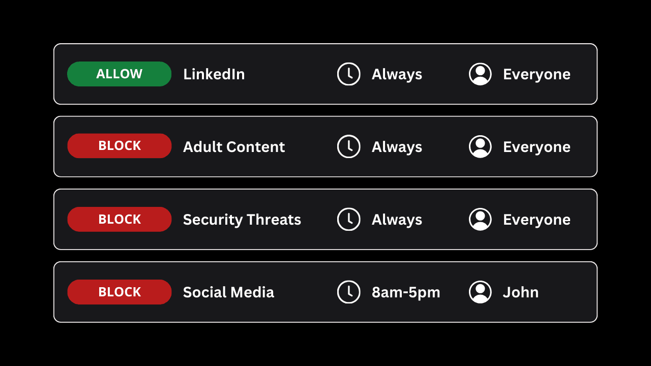 Get Powerful DNS Filtering