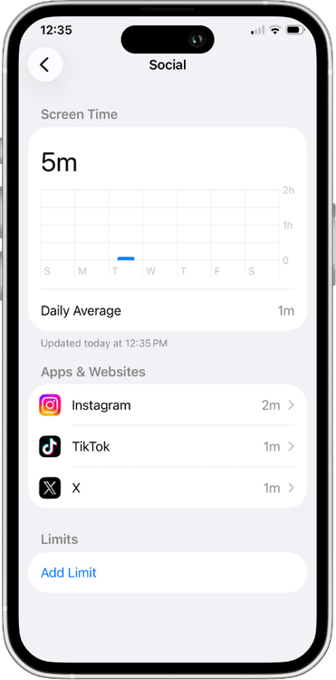social media screen time summary.png