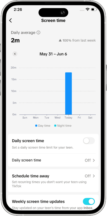 tiktok screen time.png