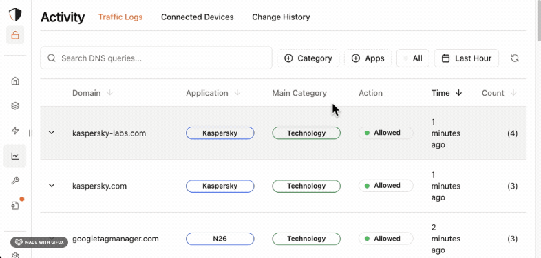 search traffic logs for vpn.gif