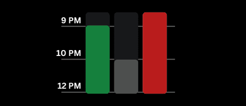 scheduling mix thumbnail.png